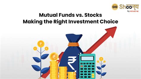 sciex stock|sciex mutual fund.